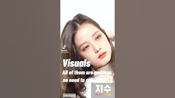 Ranking big 3 visuals in different categories