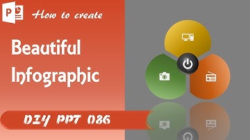 PowerPoint 2019 Tutorial:3 Steps 3D Infographic, PPT graphic design, PPT 教程
