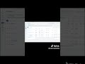 How to Easily Manage Budgets Across Multiple Google Ad Campaigns
