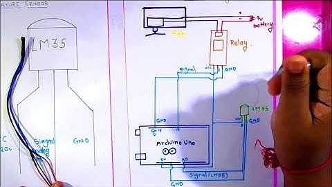 How to control fan and cooler using LM35 sensor | Prototype model | Arduino Uno | Temperature sensor