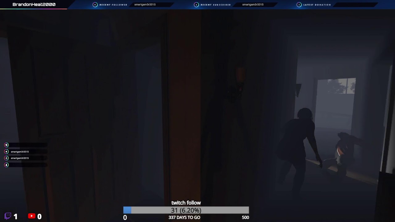 Certified Ghost Experts (Zero Certifications) 😭