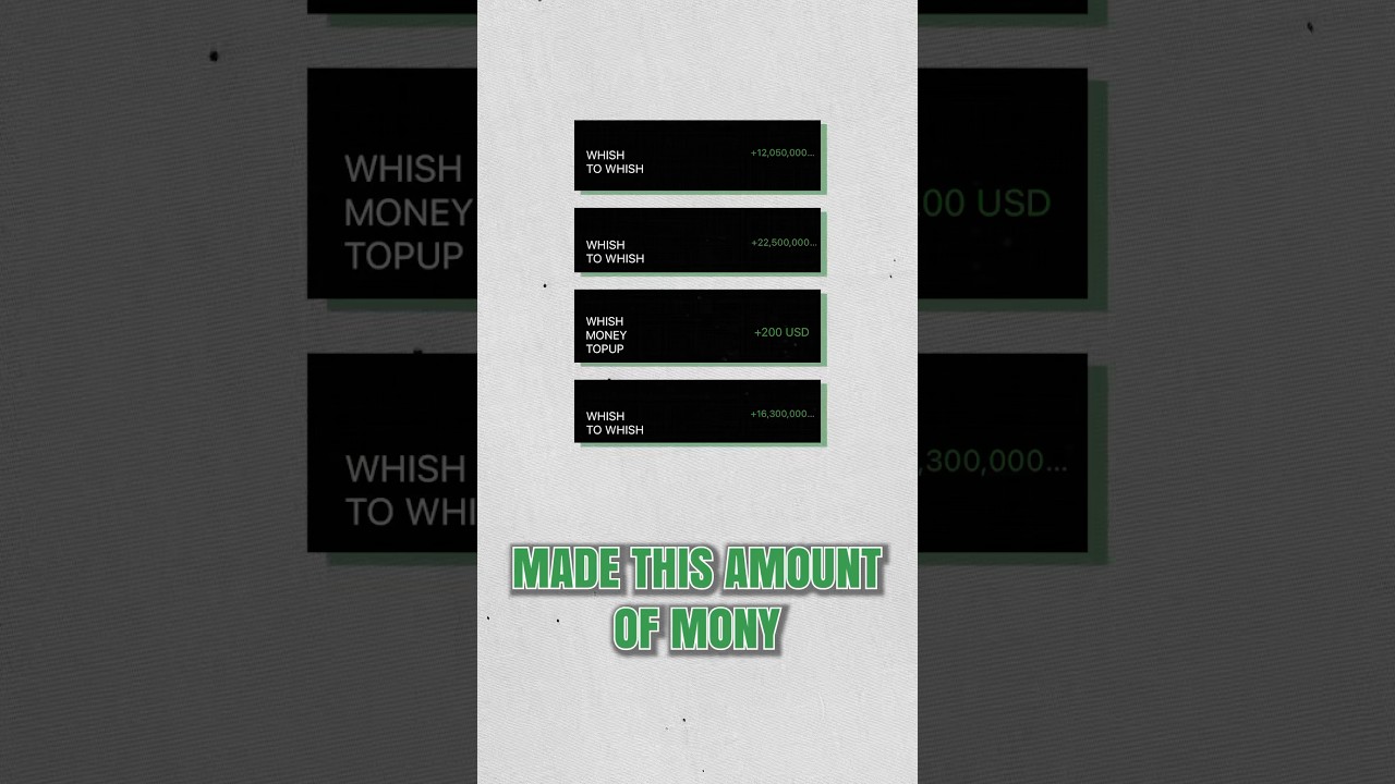 Q&A: How to make money online in lebanon? 