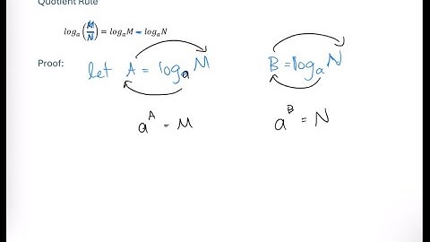 Logarithmic Properties - Product and Quotient Rules