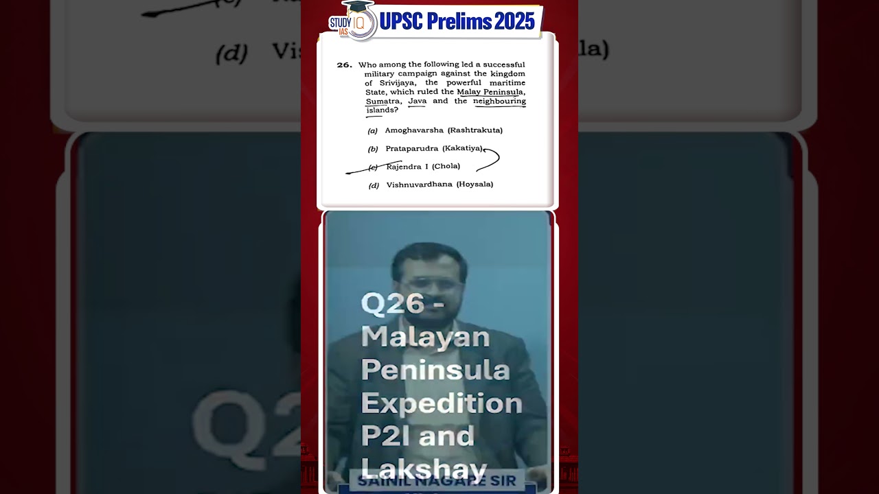 UPSC Prelims 2025 Asked Questions, Paper 1, SET B 