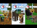 Minecraft EVERY MINUTE WE MORPH IN TO A ZOO ANIMAL MOD !! DON'T BECOME A TIGER !! Minecraft Mods