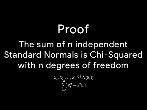 Proof: Sum of