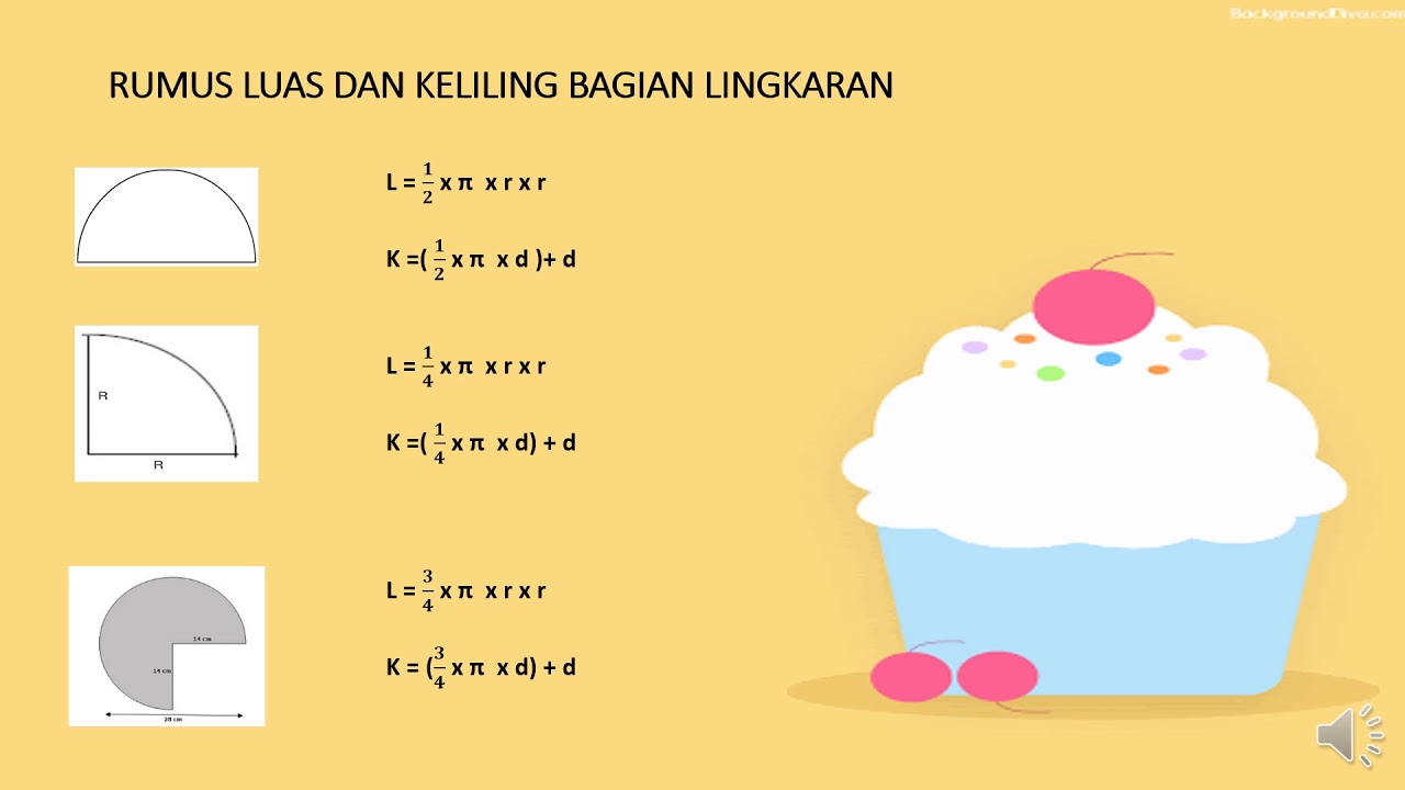 MENGHITUNG LUAS DAN KELILING LINGKARAN SERTA BAGIAN LINGKARAN - YouTube