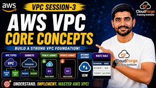 AWS VPC Session 3 | VPC Types, Subnets, Internet Gateway & Route Tables | AWS VPC Tutorial