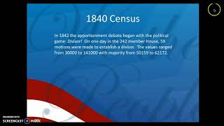 History of Congressional Apportionment, Part 3