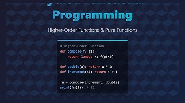 Python Functional Programming: Higher-Order & Pure Functions Explained!