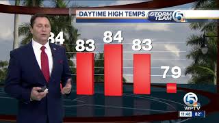 South Florida Friday afternoon forecast (11/10/17)