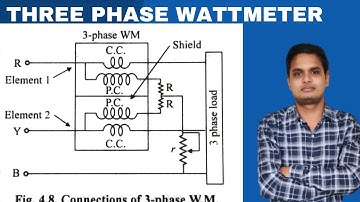 L-18 / wattmeter connection & polyphase wattmeter