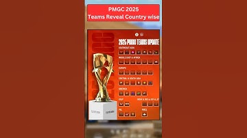 PMGC 2025 Teams Revealed 🌍 | Country-Wise Team List | PUBG Mobile Global Championship 2025