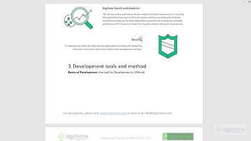 AWS EC2 F1 Architecture Overview and Development Details