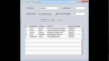 PRG 421 Java Programming II