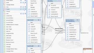 Mavens Data Modeler ScreenCast v2