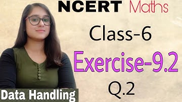 class 6 NCERT Maths Exercise-9.2 Part-2 Q.2