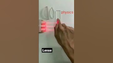 Experiment of lenses//reflection and refraction physics