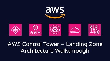 AWS Control Tower Landing Zone - Multi-Account AWS Environment | Architecture Walkthrough