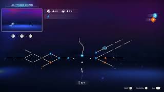 Worldless Skill Tree - Noname Studios