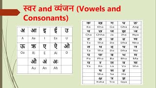 Learn Hindi Alphabets through English | Hindi Varnamala | Swar, Vyanjan | Lesson - 1 | Spoken Hindi screenshot 5
