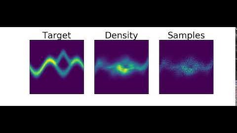 Continuous-time Normalizing Flows KL #2
