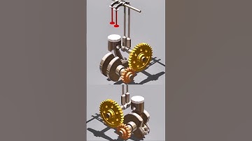 Understanding the Core Mechanical Principles 🔧⚙️ #mechanicalprinciples #engineeringconcepts #shorts