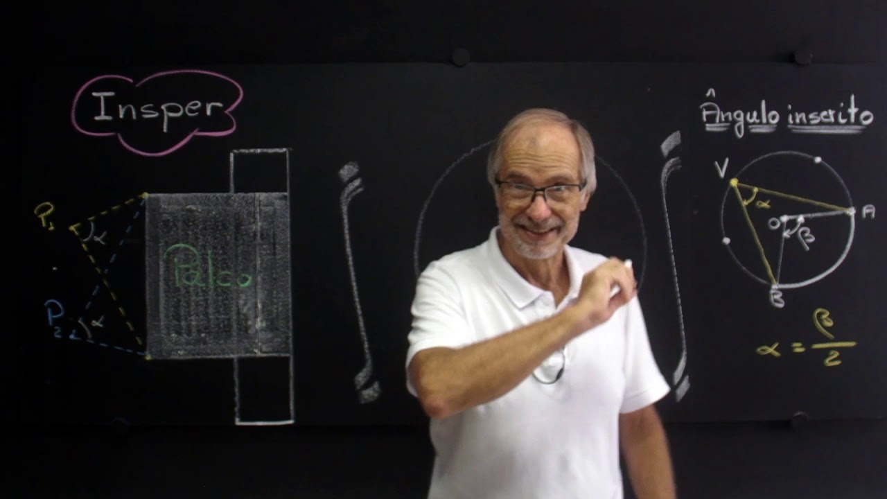 Ao projetar um teatro, um arquiteto recebeu o seguinte pedido da equipe (Insper) | Prof. Fernão