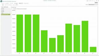 Minemax Scheduler Tips and Tricks  - Cumulative Constraints