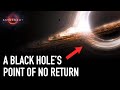 Questce quun horizon dvnements de trou noir exactement 