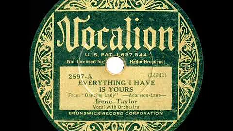1933 Irene Taylor - Everything I Have Is Yours