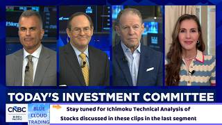 Stock Market Today: Stocks, Oil Edge Higher Ahead of Trump’s Hormuz Deadline Profile