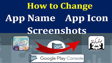 How to Change Published App Name, App Icon and Screenshots in Hindi 2021