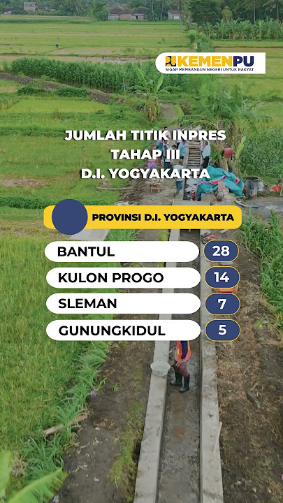 178 Titik di Jawa Tengah dan DIY Akan Menerima Bantuan Inpres Tahap 3
