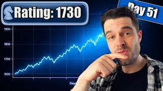 What A Move!! | The Road To 2000 Elo Chess