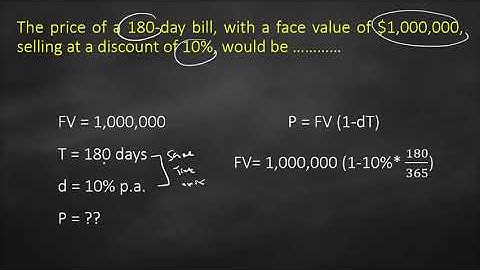 Present value of simple discount
