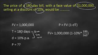 Present value of simple discount