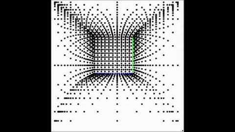 Javascript Experiments