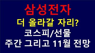 삼성전자 이번주 주가 고점 전망ㅣ코스피 11월 월간 전망