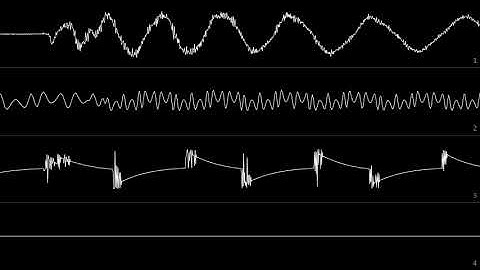 2hard4u (Amiga MOD) | Oscilloscope View