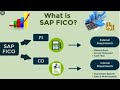 FICO Class 33 | Complete Video Training | Terms of Payment , Credit Memo  &amp; Receivables