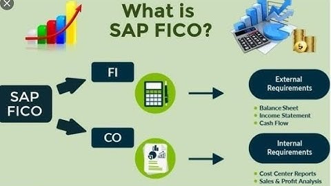 FICO Class 33 | Complete Video Training | Terms of Payment , Credit Memo  & Receivables