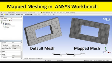 Ansys meshing tutorials  | How to make mapped mesh in ansys workbench?
