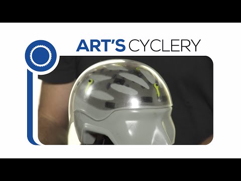 MIPS Helmet Technology Explained