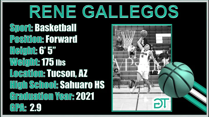 Rene Gallegos - Highlights 2021