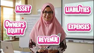 PMBS AI EDUVISION : ELEMENTS OF FINANCIAL STATEMENTS