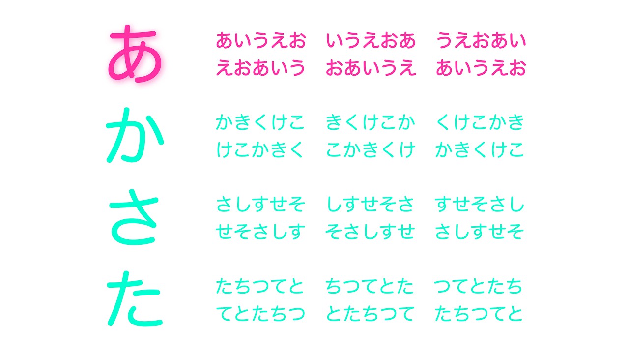あいうえおの滑舌練習