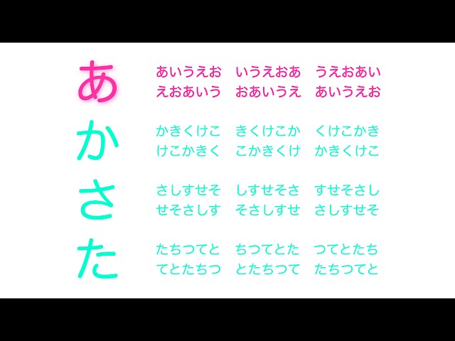 あいうえおの滑舌練習 - YouTube