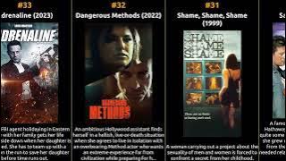 Costas Mandylor - Best movies