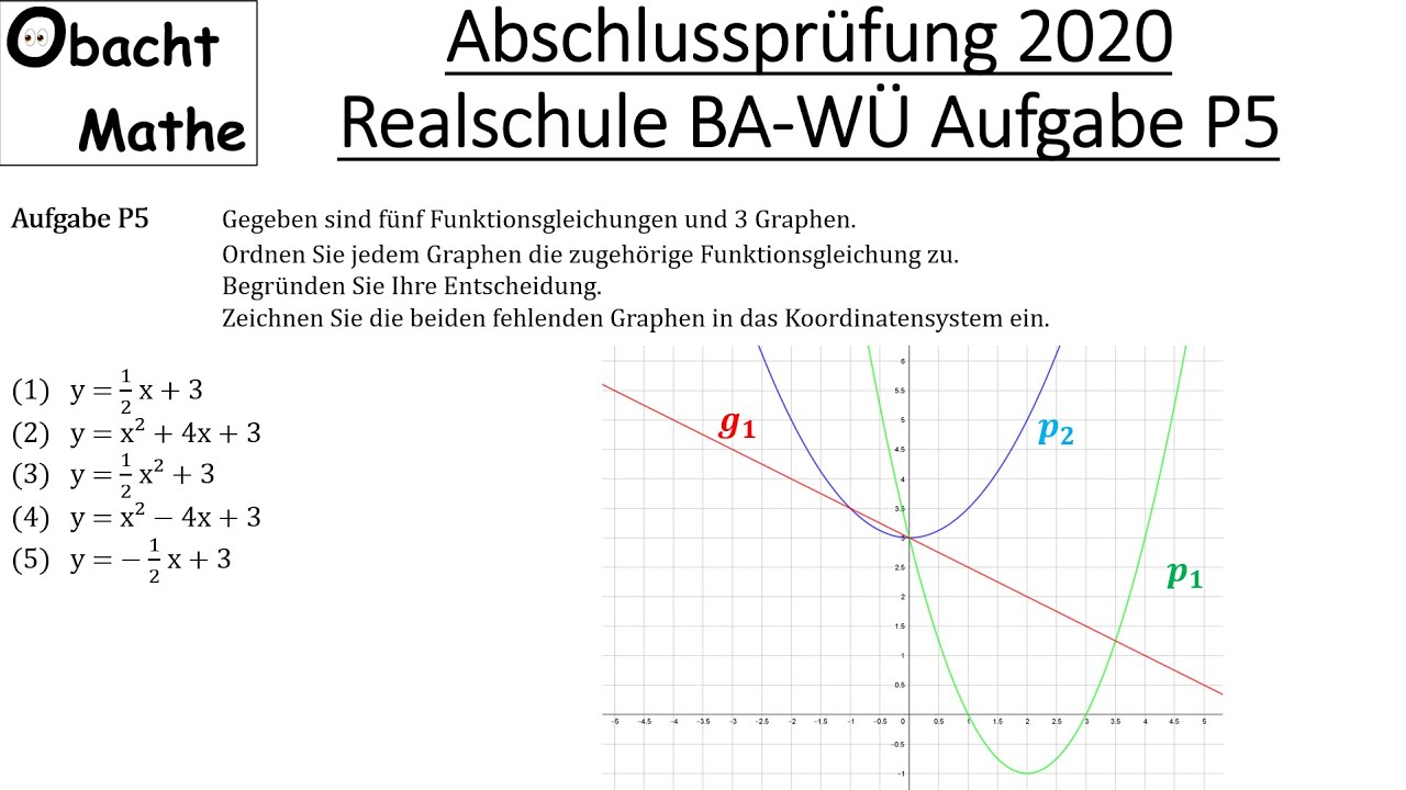 Abi 2020 Mathe Lösungen Abschlussprüfung Mathe 2020 Realschule Baden-Württemberg Aufgabe P5